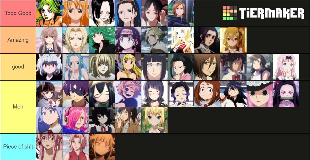 Anime Female Characters (2020) Tier List Rankings) TierMaker
