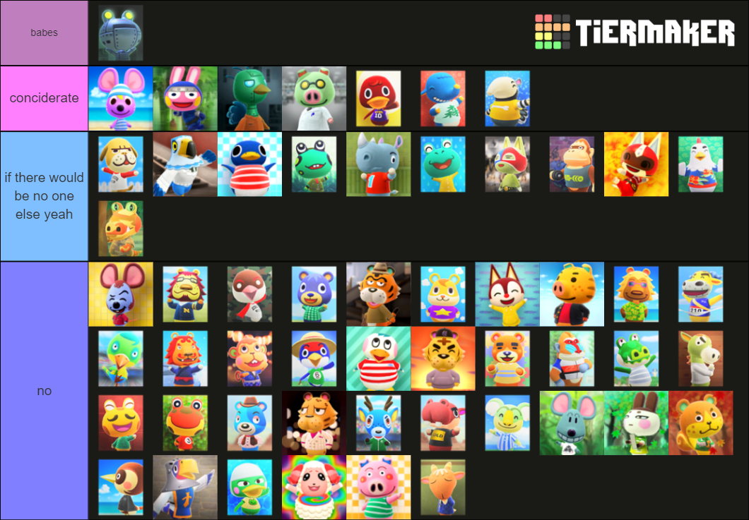 ACNH Jock Villagers Tier List (Community Rankings) - TierMaker