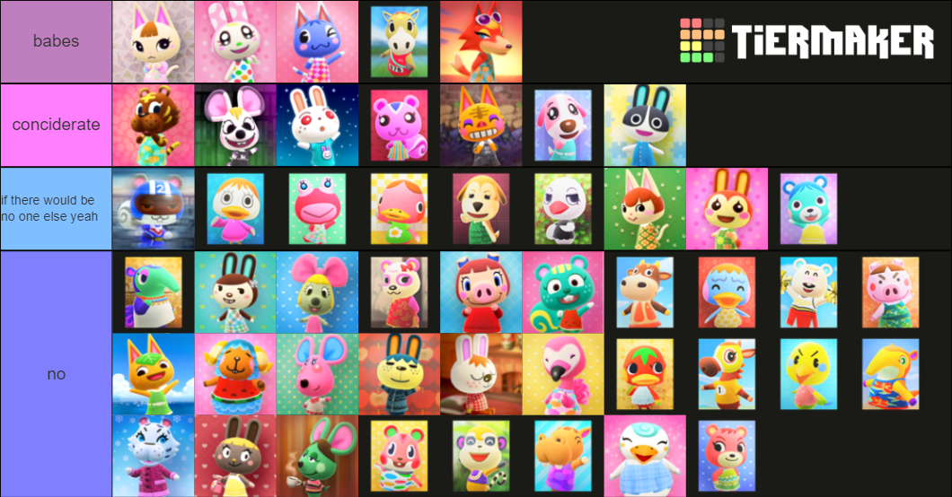 ACNH Peppy Villagers Tier List (Community Rankings) - TierMaker