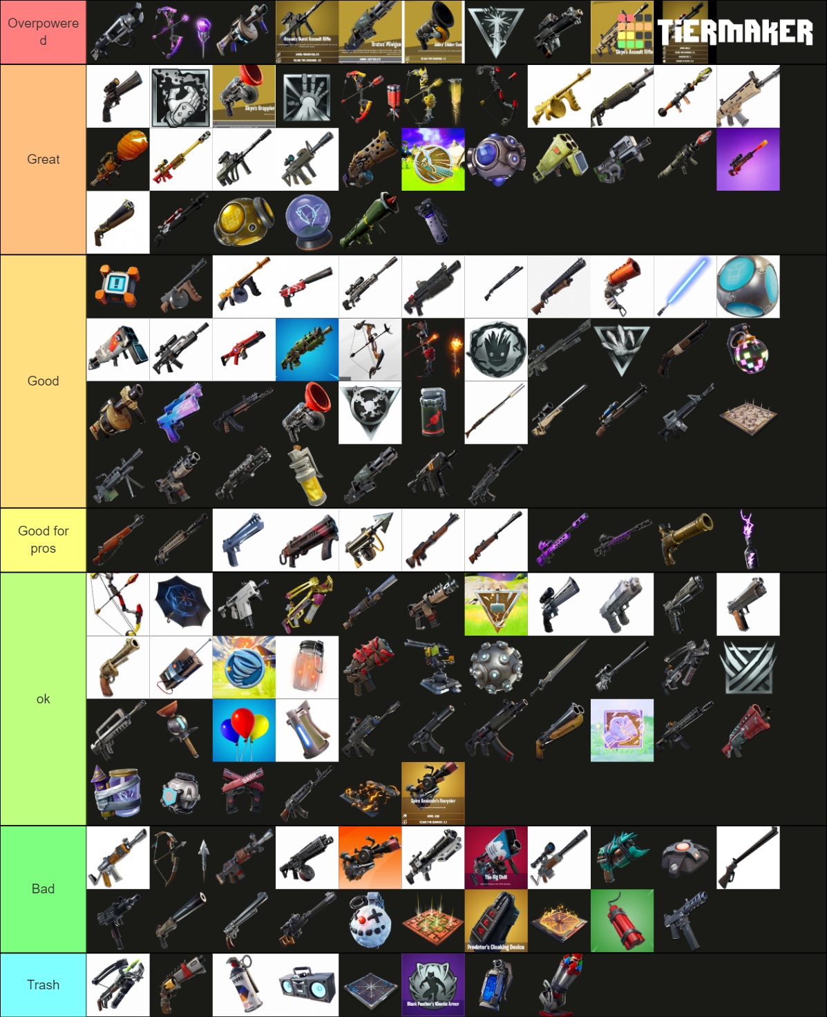 All Fortnite weapons 25.04.21 Tier List (Community Rankings) - TierMaker