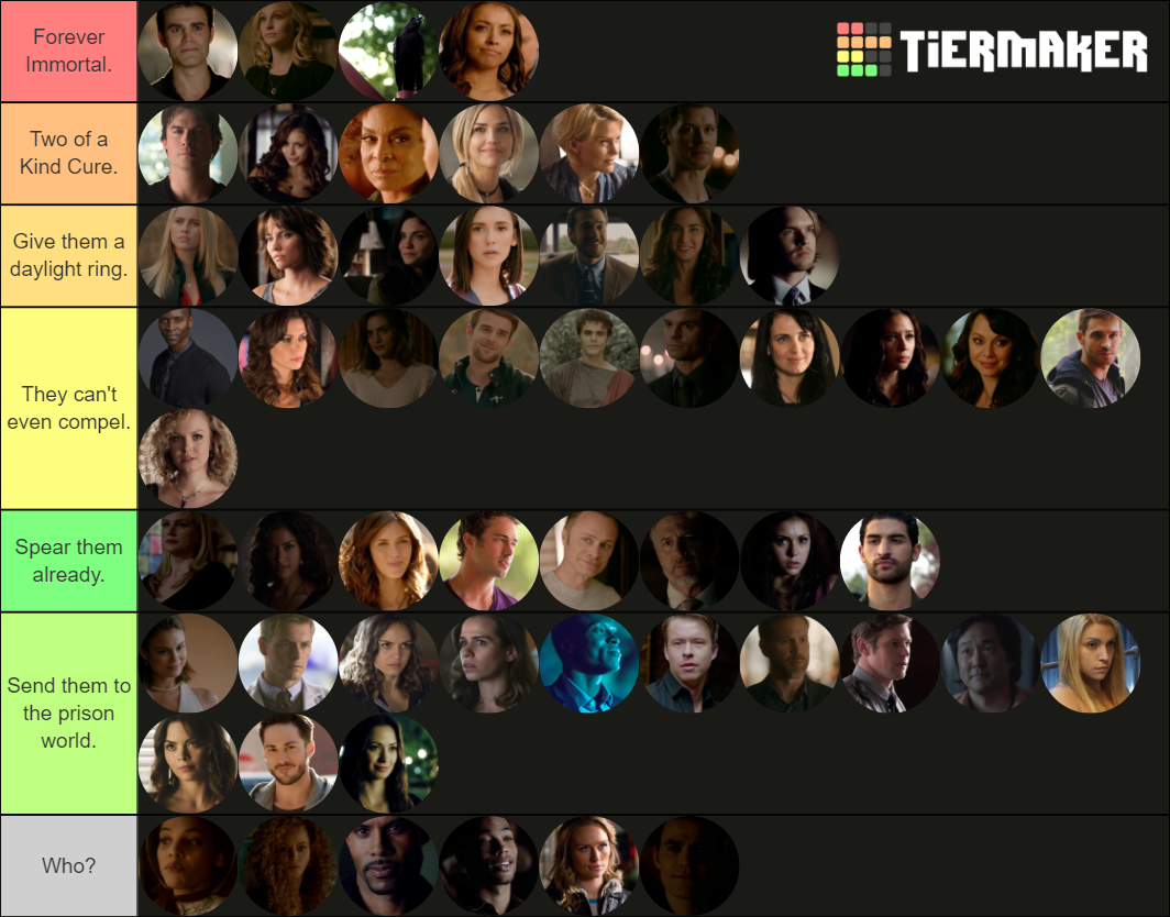 TVD Characters Ranked Tier List Rankings) TierMaker