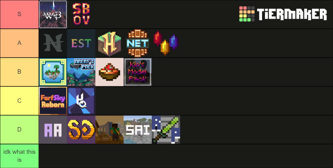 Hypixel Skyblock Resource Packs pt. 2 Tier List Rankings