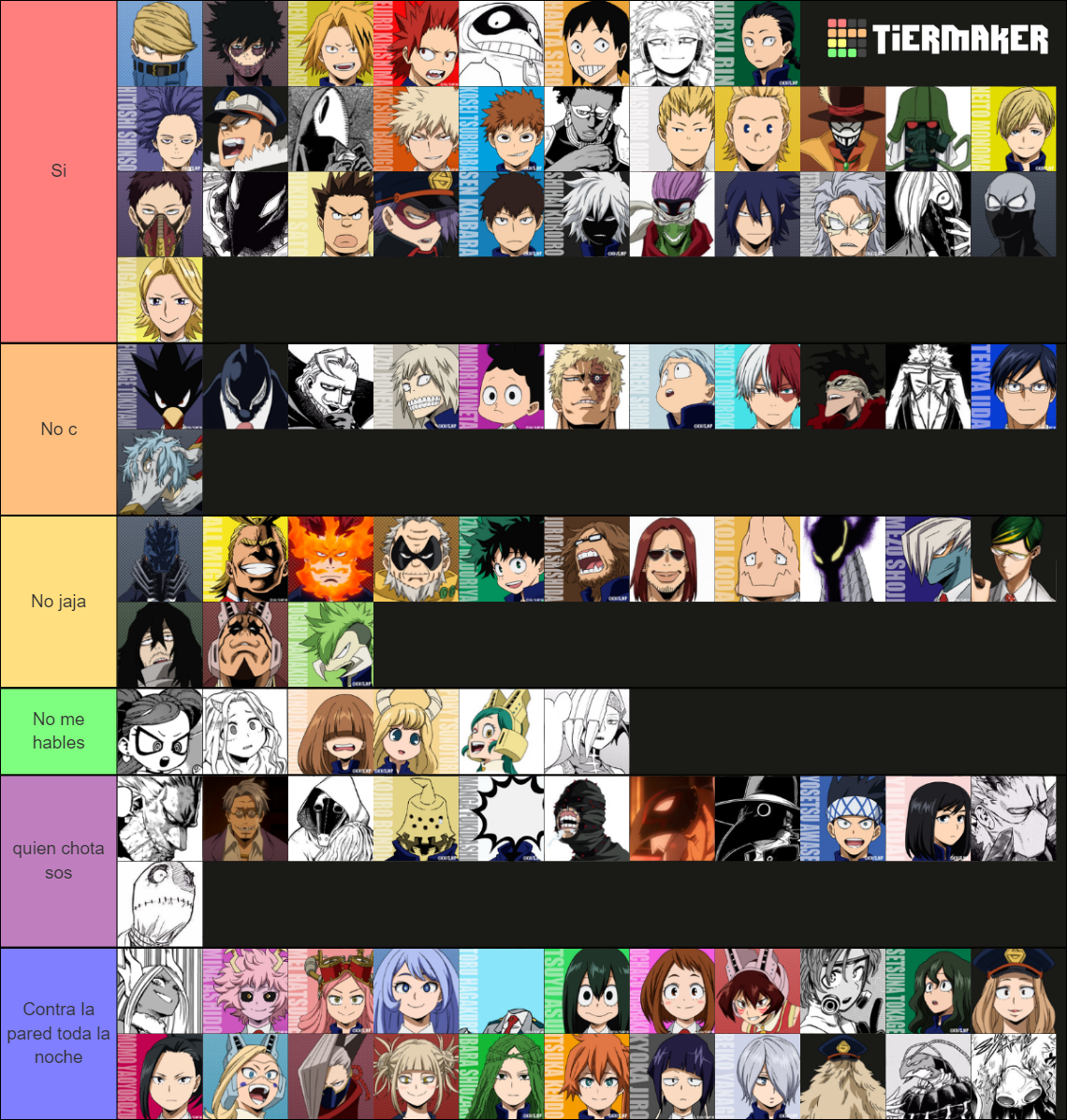 BNHA Characters Tier List (Community Rankings) - TierMaker