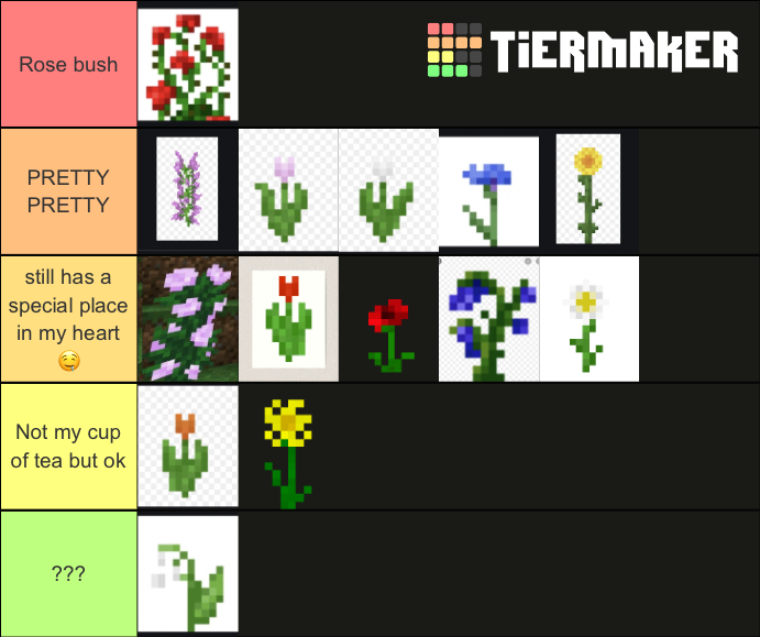 Minecraft flowers ranking Tier List Rankings) TierMaker