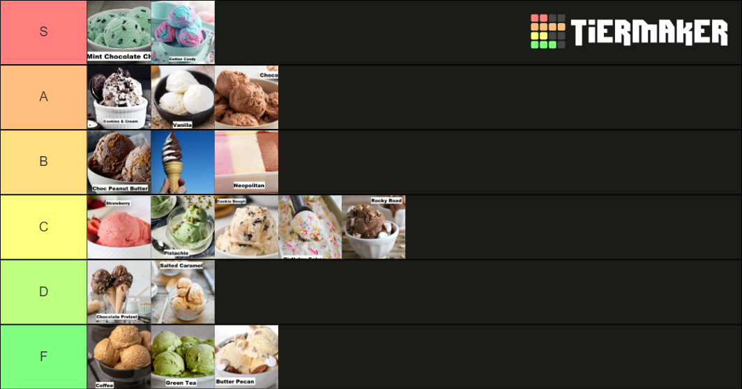 Best Ice Cream Flavors Tier List Rankings) TierMaker