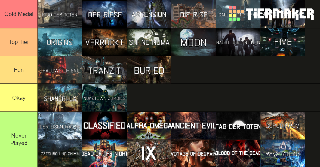 Call of Duty Zombies Maps (WaW BO4) Tier List Rankings
