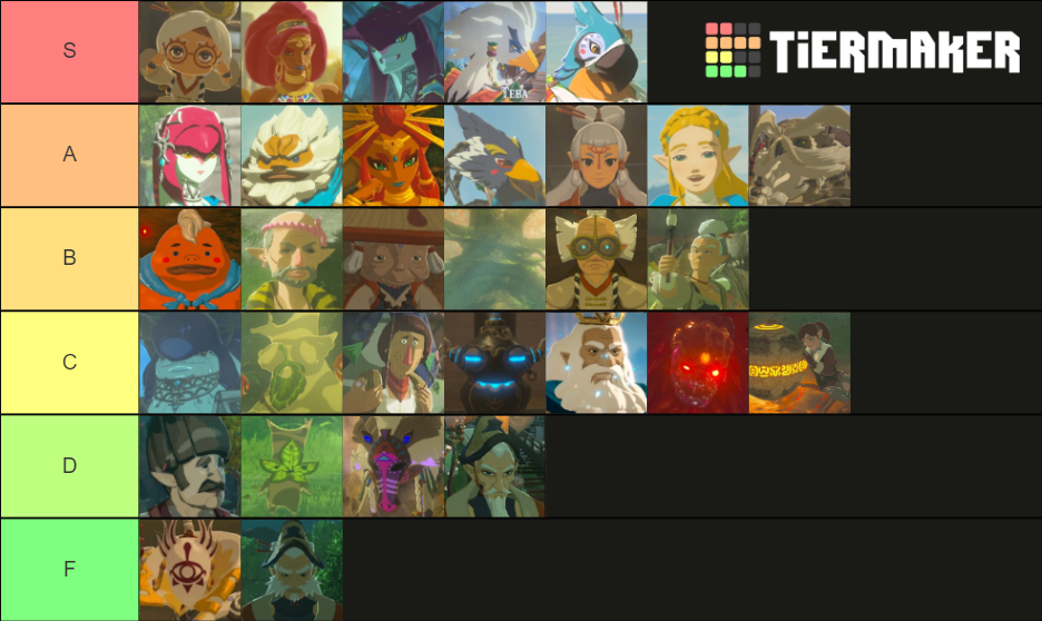 Breath of the Wild NPCs Tier List (Community Rankings) - TierMaker