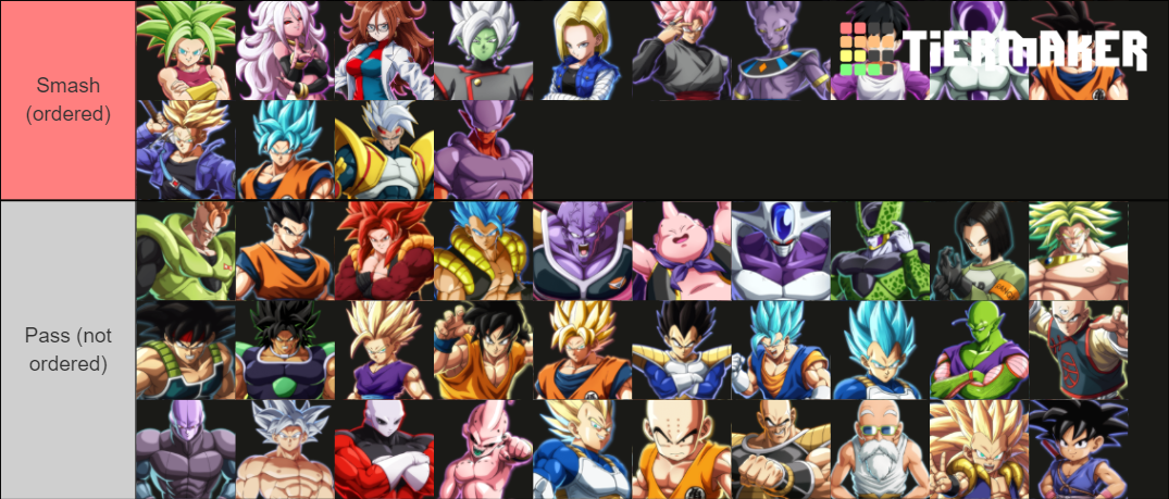 DBFZ With 21 Lab Coat Tier List (Community Rankings) - TierMaker