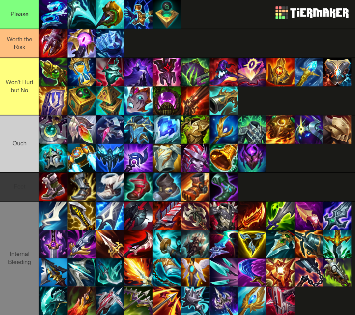 League of Legends S11 Mythic and Legendary Items Tier List (Community ...