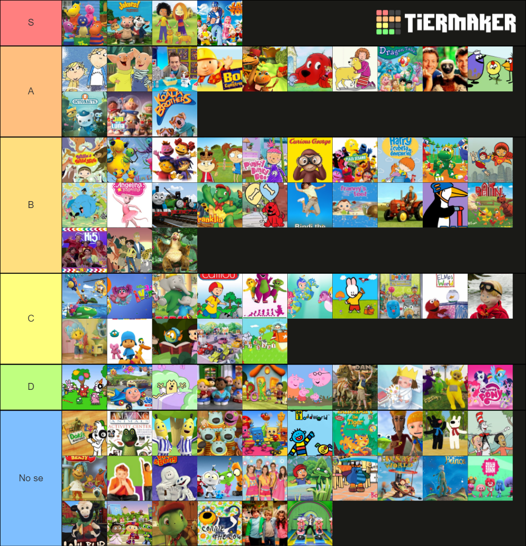 pbs-kids-shows-2021-tier-list-community-rankings-tiermaker