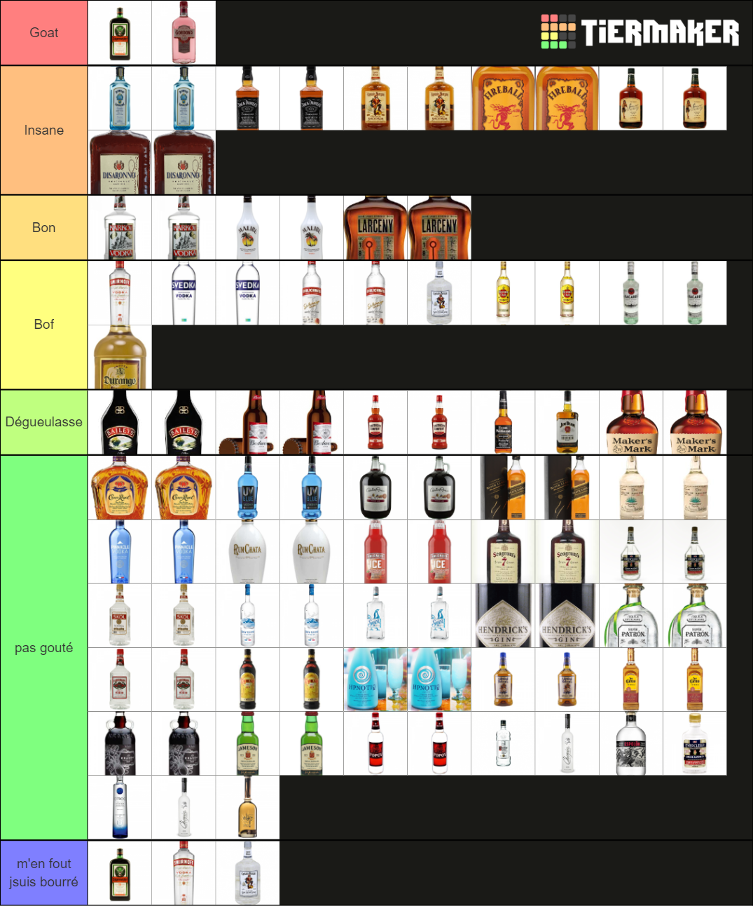 ultimate-alcohol-tier-list-community-rankings-tiermaker