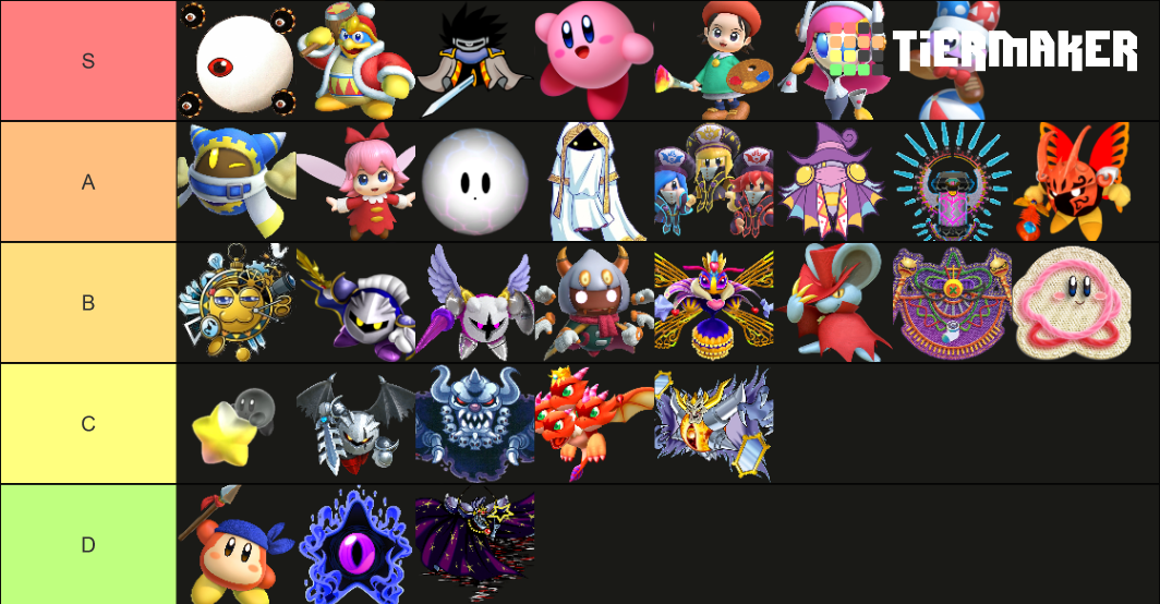 Kirby Characters Tier List Rankings) TierMaker