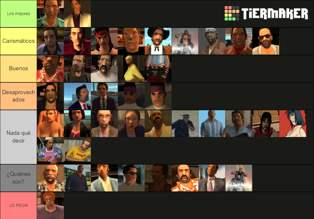 Grand Theft Auto: Vice City Characters Tier List (Community Rankings ...