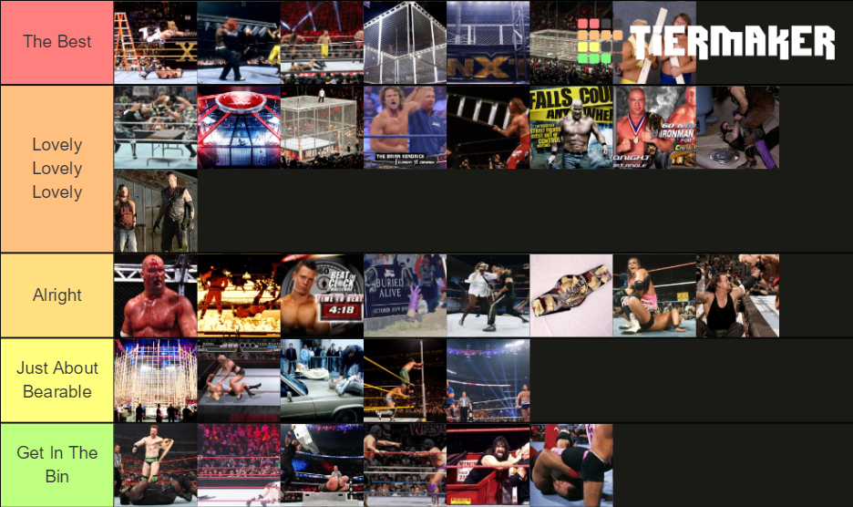 WWE Stipulation Matches Tier List Rankings) TierMaker