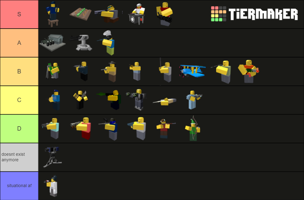 Roblox TDS Towers Tier List (Community Rankings) - TierMaker