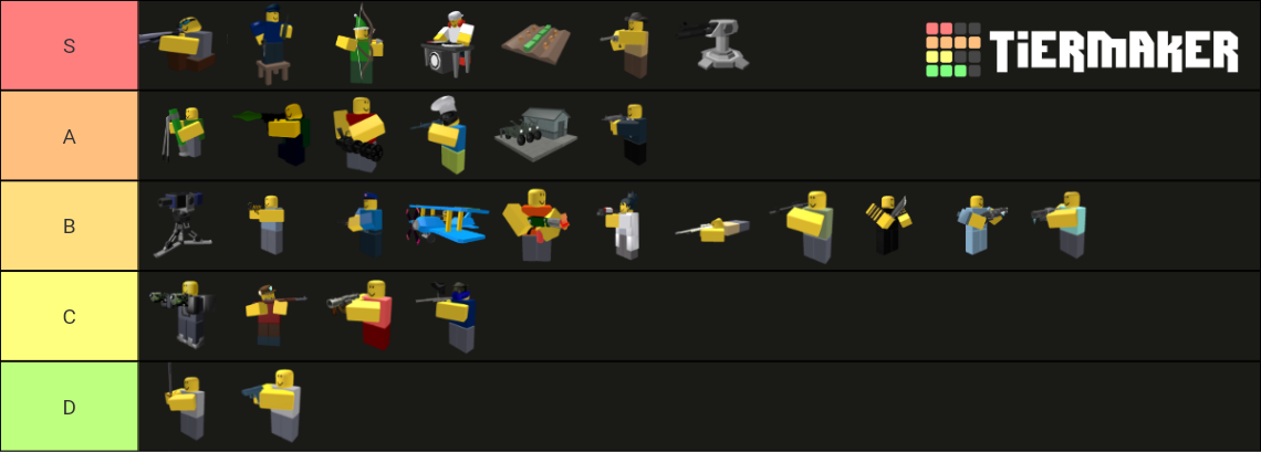 Roblox TDS Towers Tier List (Community Rankings) - TierMaker