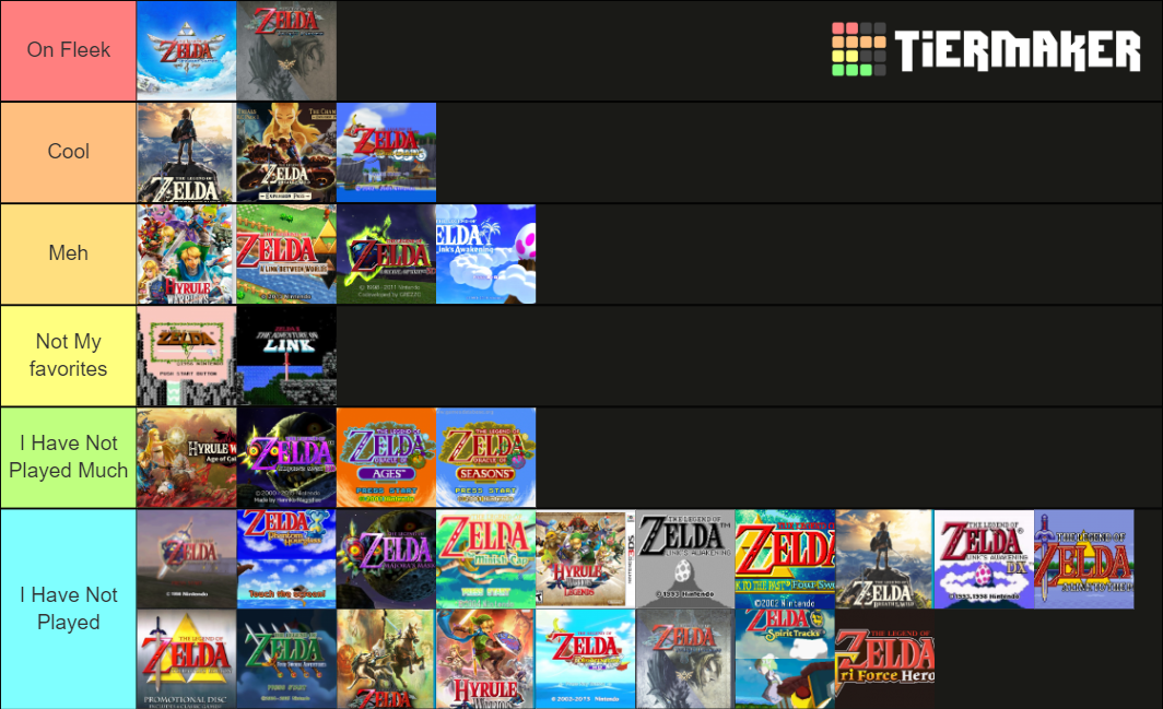 Every Zelda Game Tier List (Community Rankings) - TierMaker