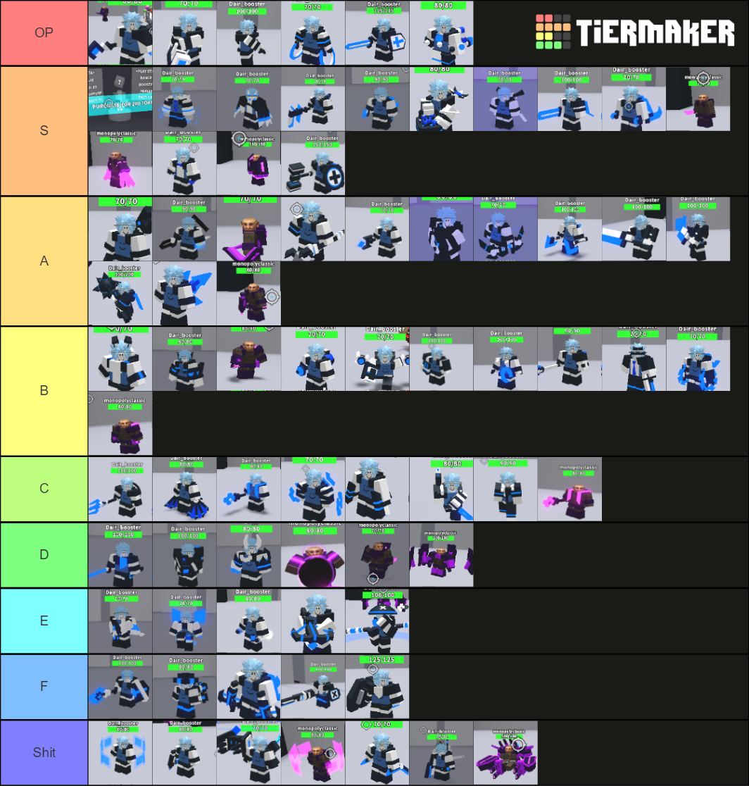 critical-strike-tier-list-community-rankings-tiermaker