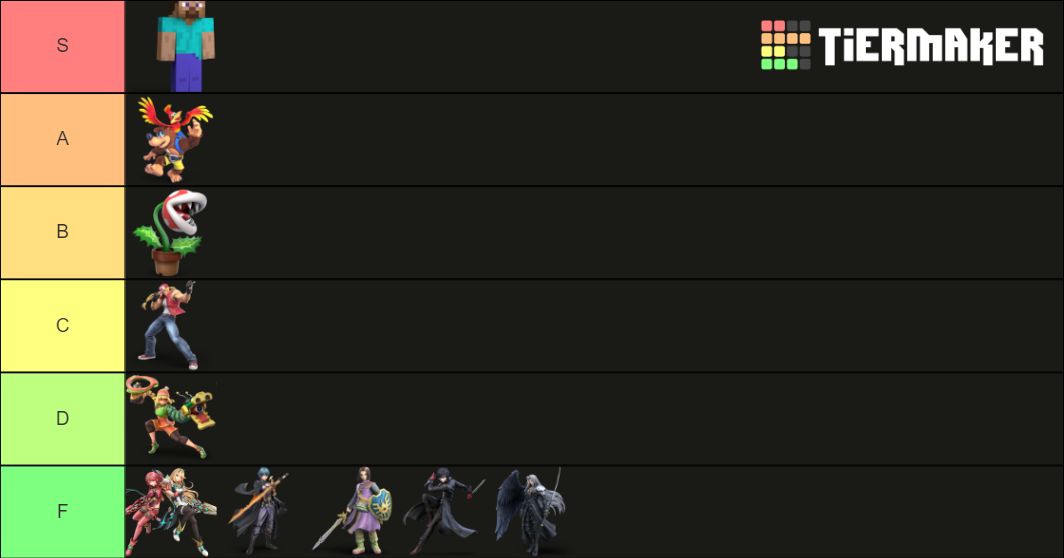 SSBU DLC Characters Tier List (Community Rankings) - TierMaker