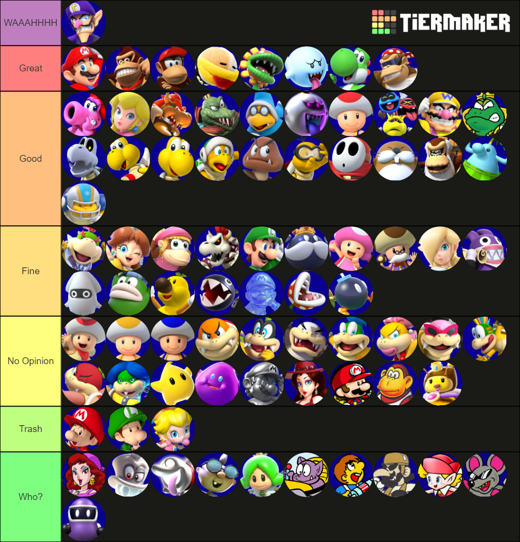 Mario Characters Tier List (Community Rankings) - TierMaker