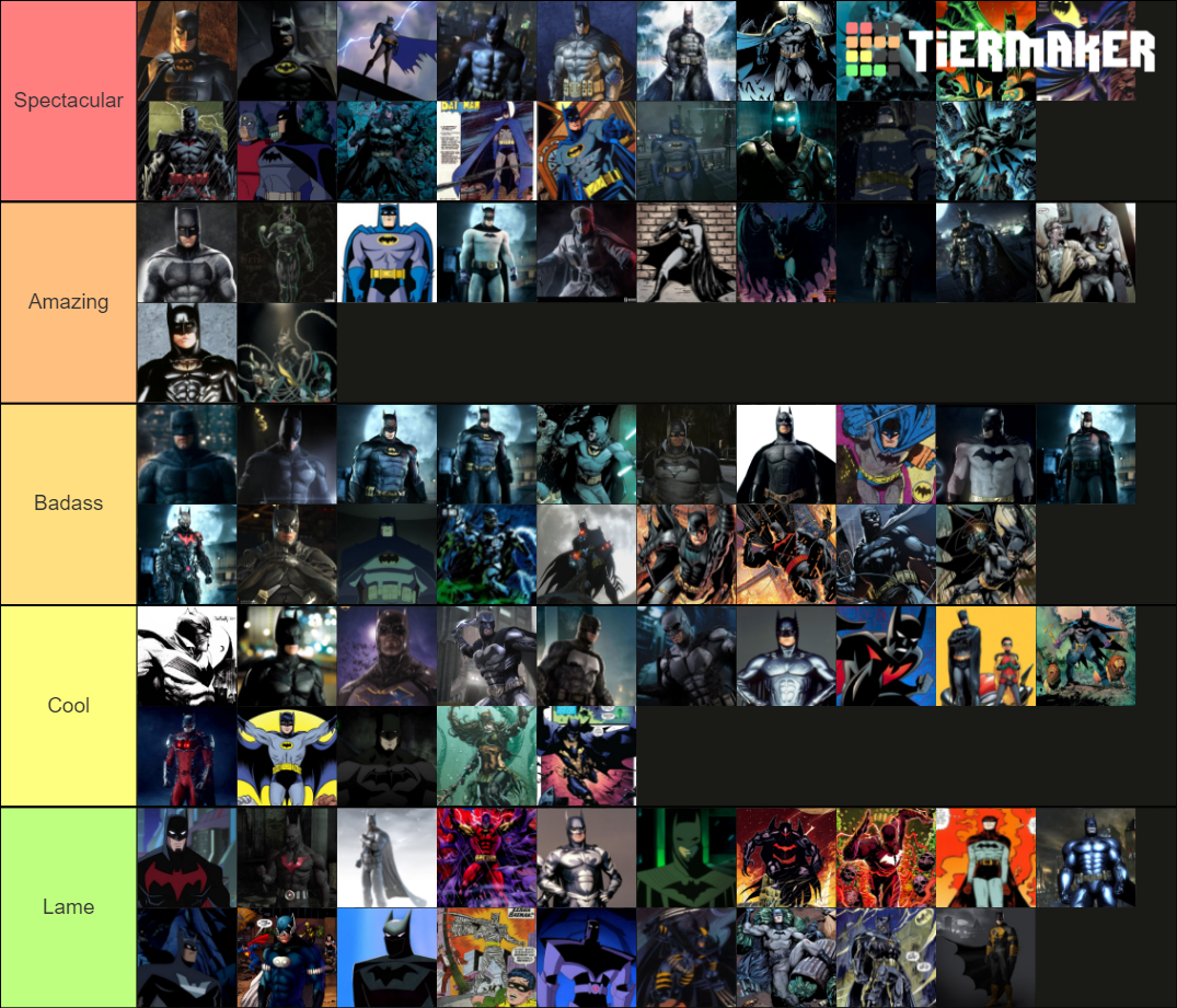Batman Costumes Ranked. Tier List Rankings) TierMaker