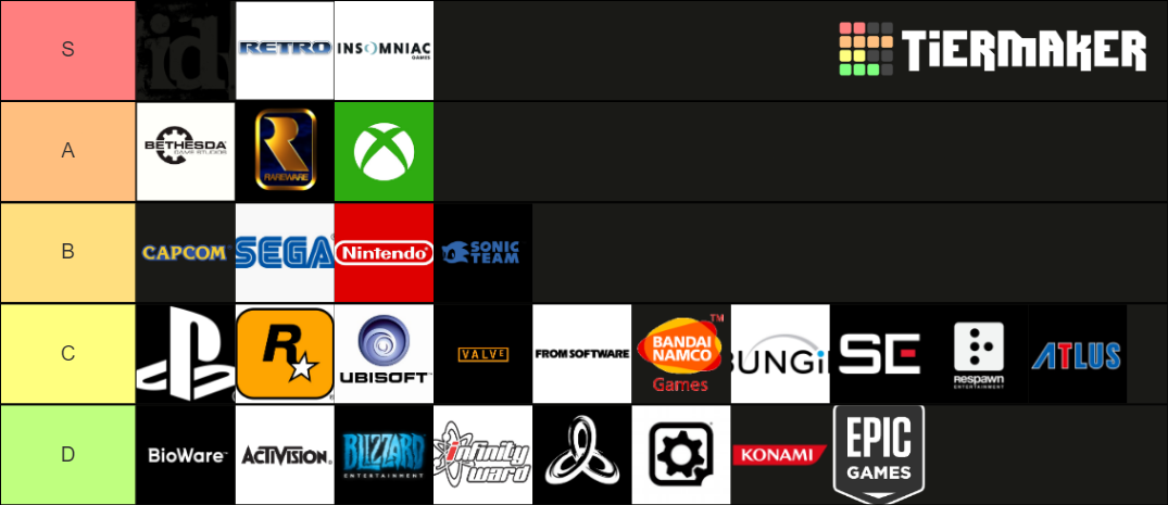 Game Companies Tier List (Community Rankings) - TierMaker