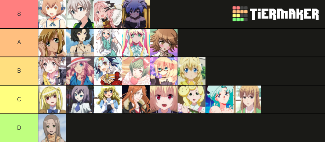 anime trap characters Tier List (Community Rankings) - TierMaker