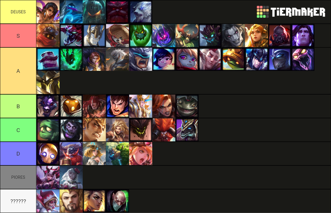 MOBA Tanks Tier List (Community Rankings) - TierMaker