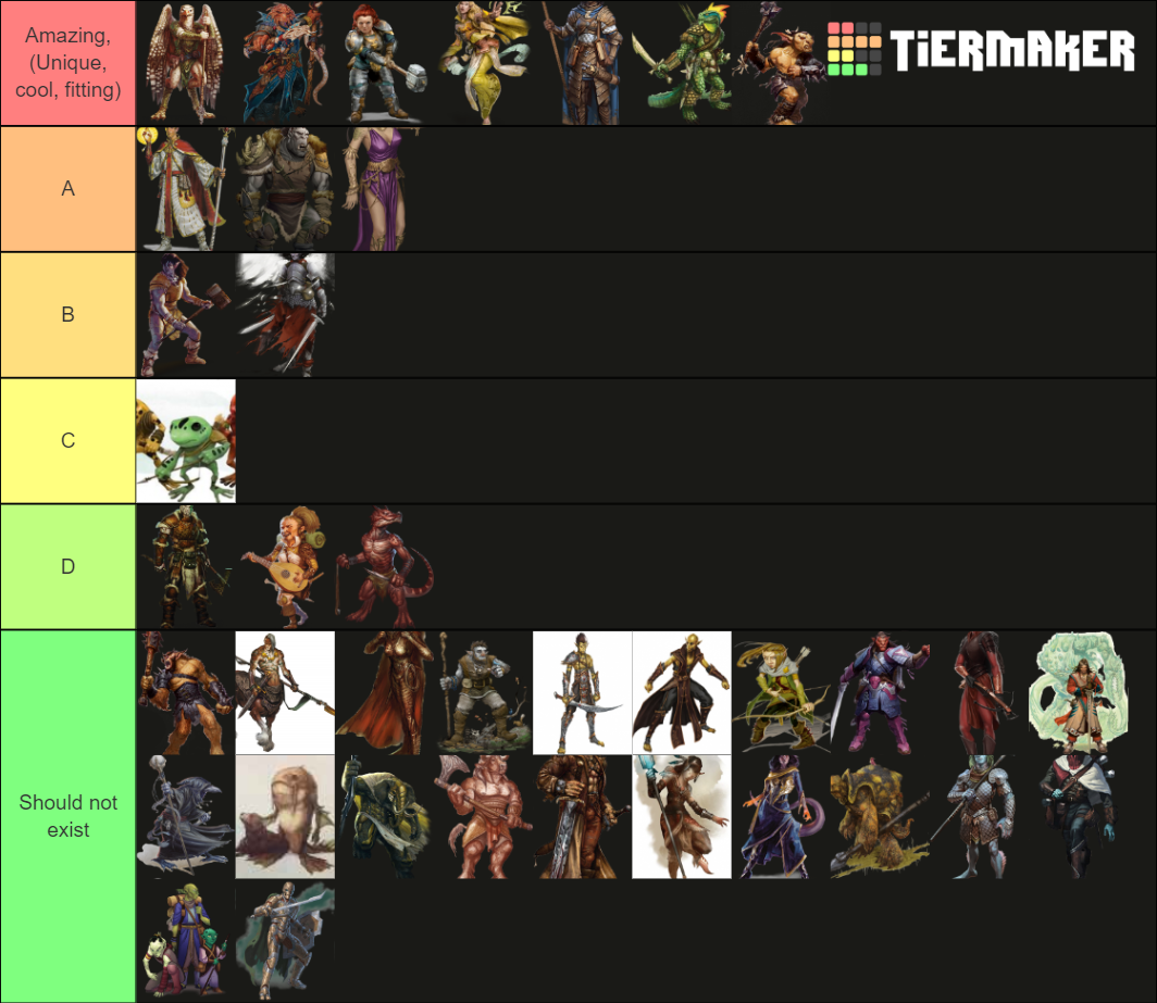 The Races of Dungeons and Dragons Tier List (Community Rankings ...