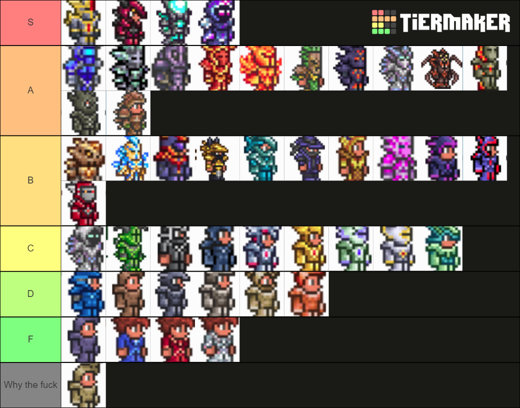 Terraria Armor Sets Tier List Rankings) TierMaker