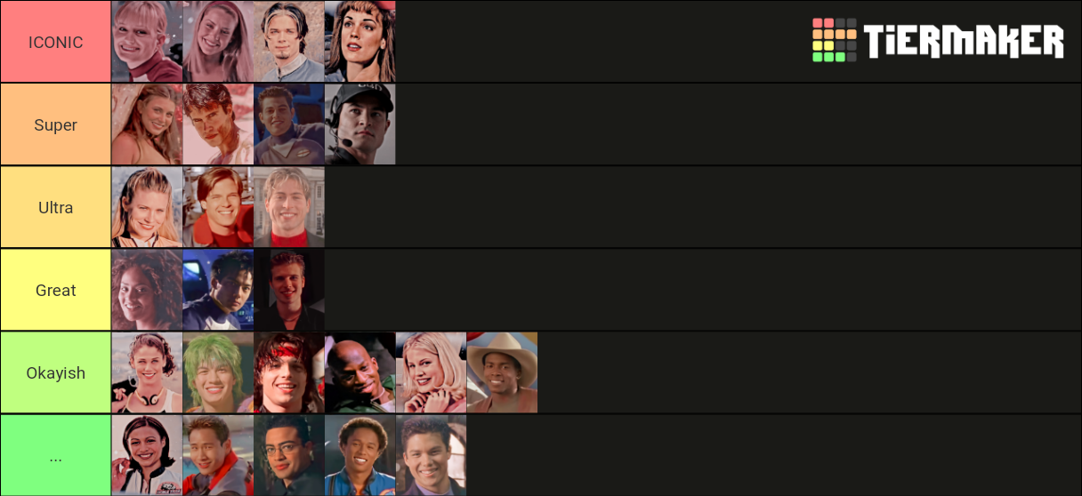 Ranking of Post Zordon Era Power Rangers Tier List Rankings