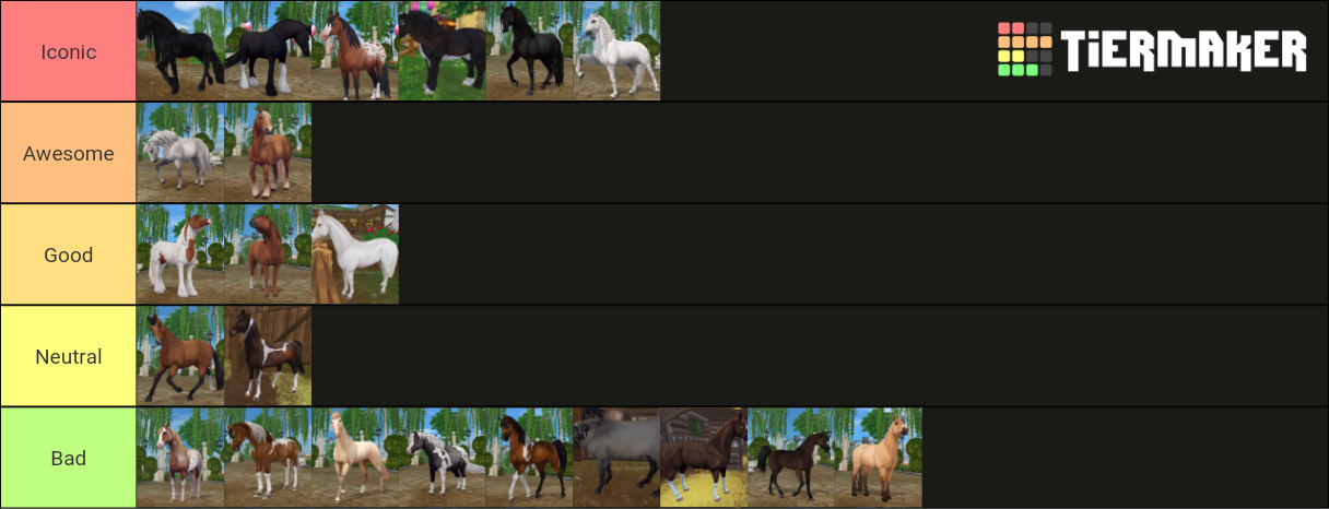 All Star Stable Horse Breeds gen3 Tier List (Community Rankings ...