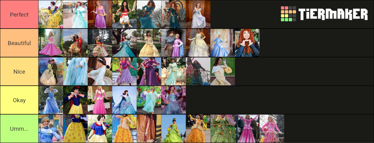 disney-princesses-dresses-tier-list-community-rankings-tiermaker