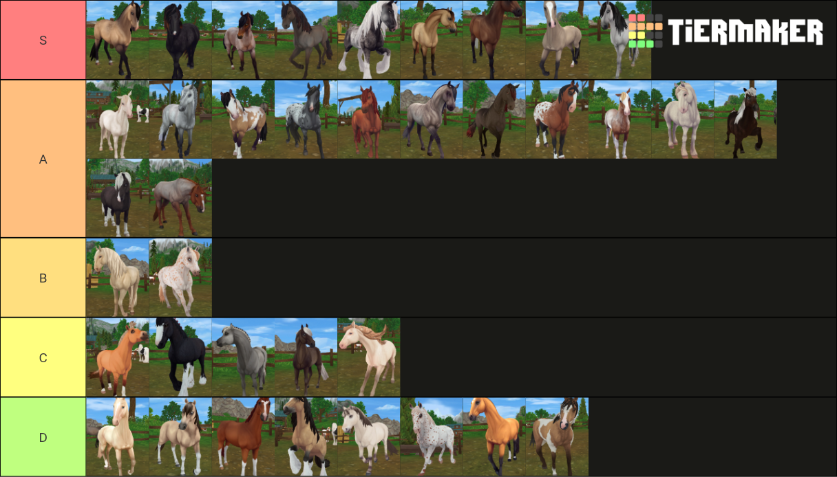 SSO Horses Tier List Rankings) TierMaker