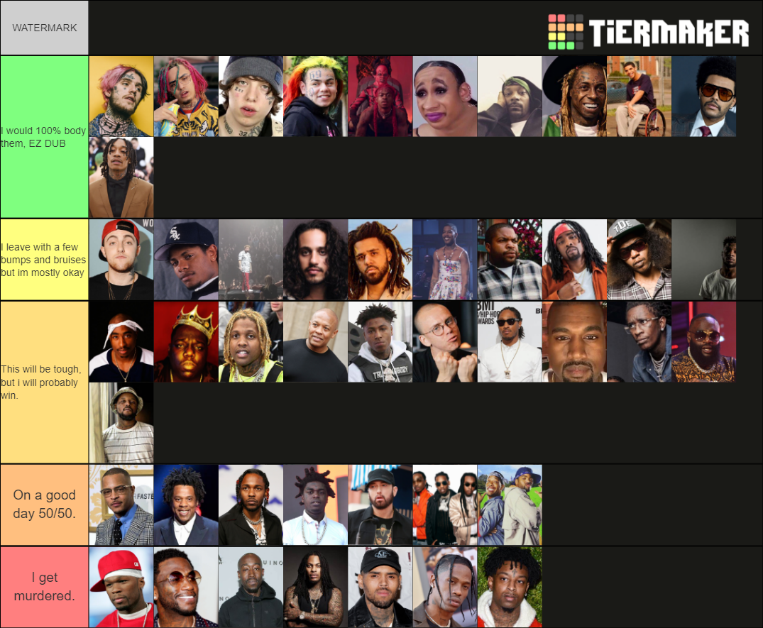 Rappers i could beat in a fight Tier List (Community Rankings) - TierMaker