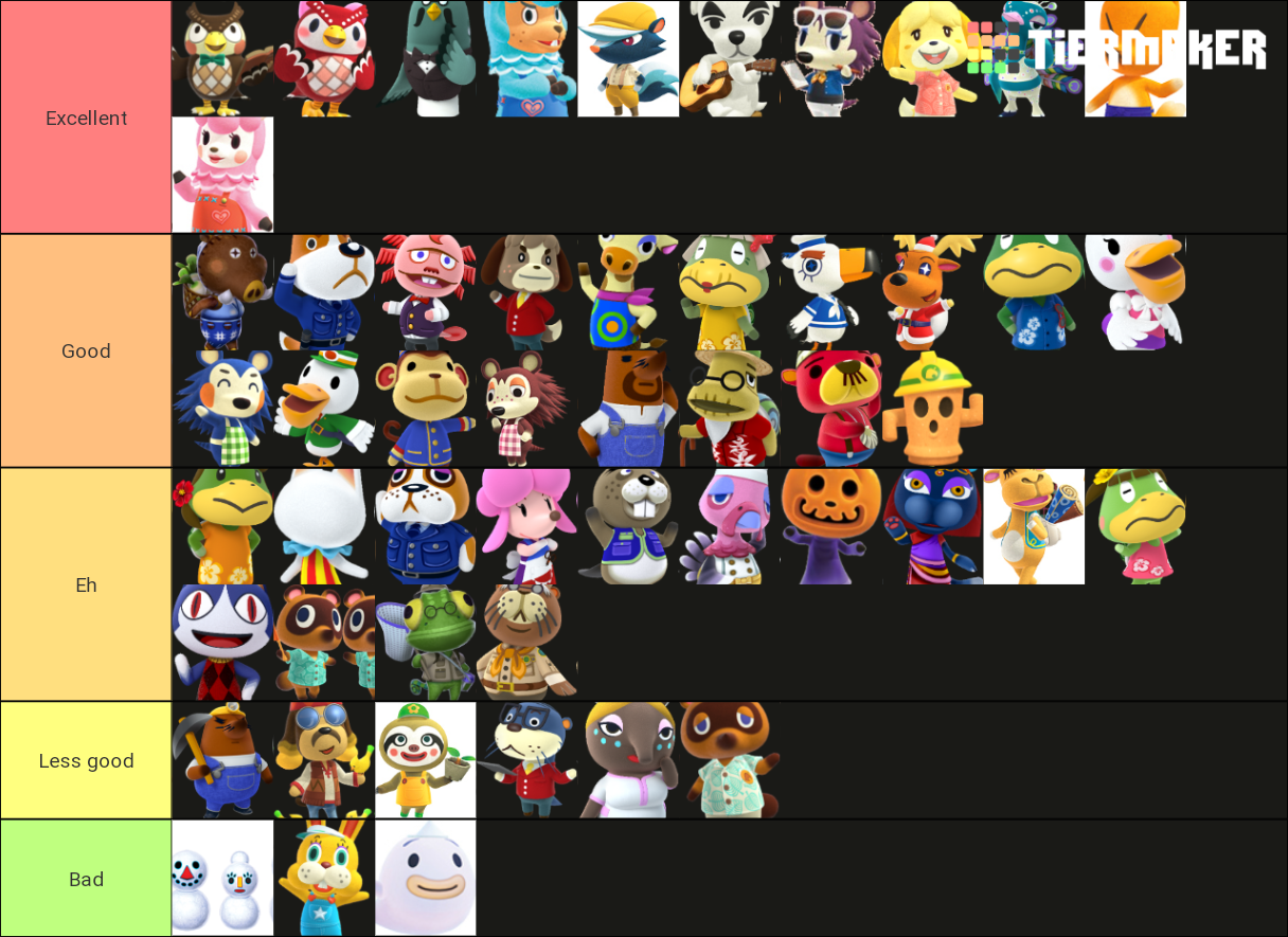 ACNL Special Characters ! Tier List Rankings) TierMaker