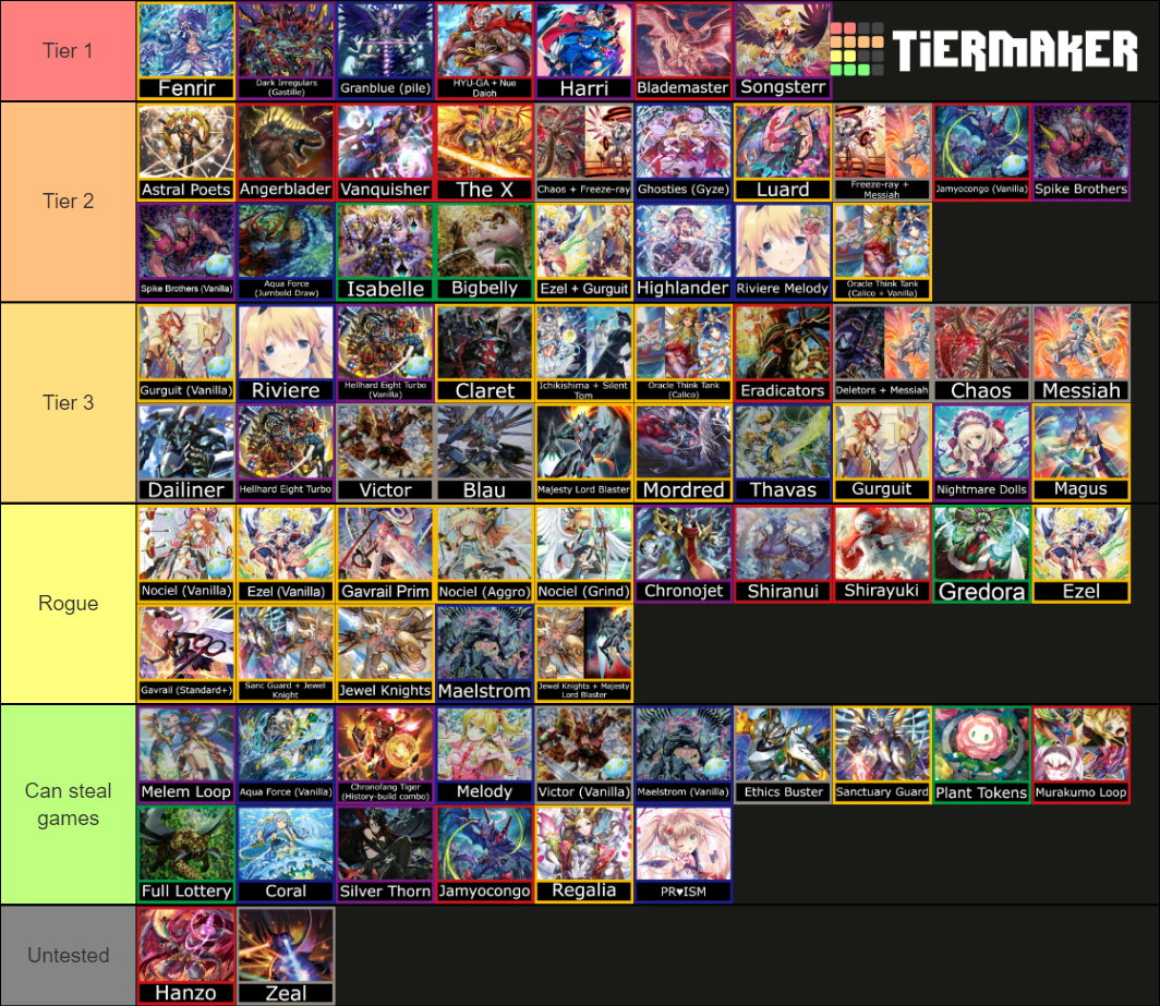 cardfight-vanguard-premium-template-tier-list-community-rankings