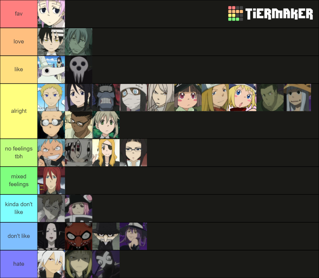 Soul Eater Tier List Rankings) TierMaker