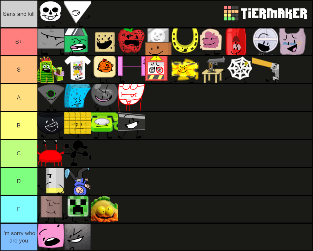 Object Towel Again Tier List (community Rankings) - Tiermaker