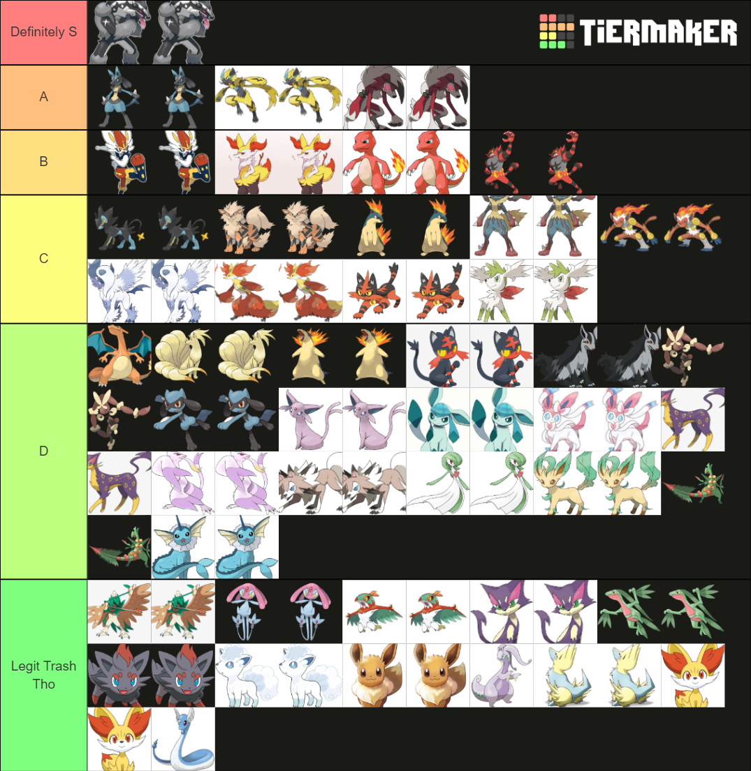 Hottest Pokemon Tier List (Community Rankings) - TierMaker