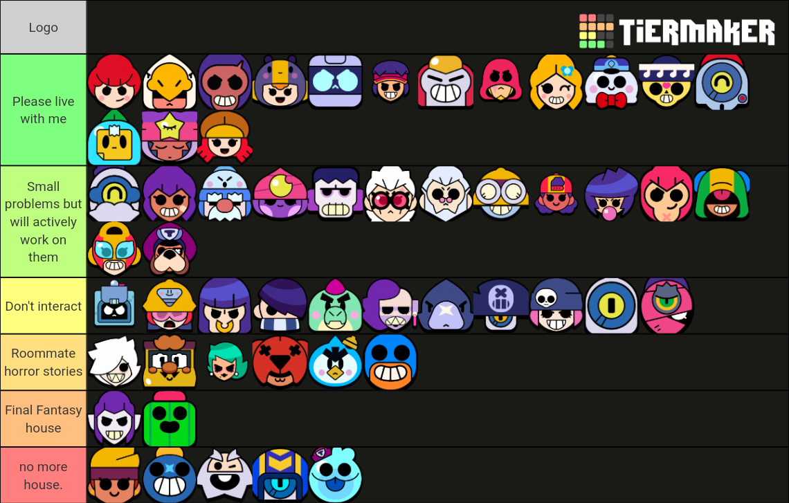 Brawl Stars Best Roommates Tier List (community Rankings) - Tiermaker