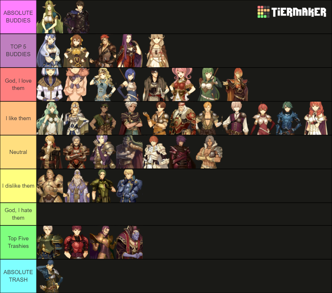 Fire Emblem Echoes Character Tier List (Community Rankings) - TierMaker