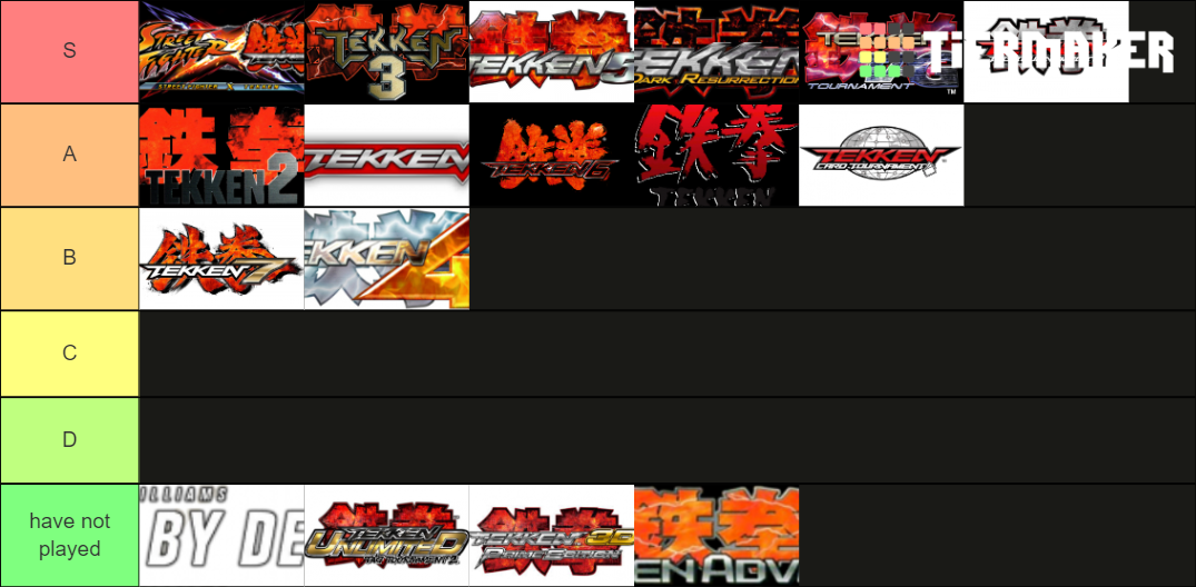 Tekken Game Tier List (Community Rankings) - TierMaker