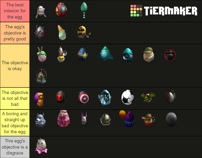 Roblox Egg Hunt 2019 Egg List Tier List Community Rankings TierMaker Roblox Egg Hunt 2019 Egg List 48108 1614072432