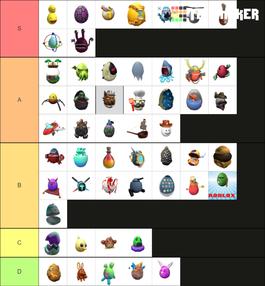 Roblox Egg Hunt 2020 Tier List (Community Rankings) - TierMaker