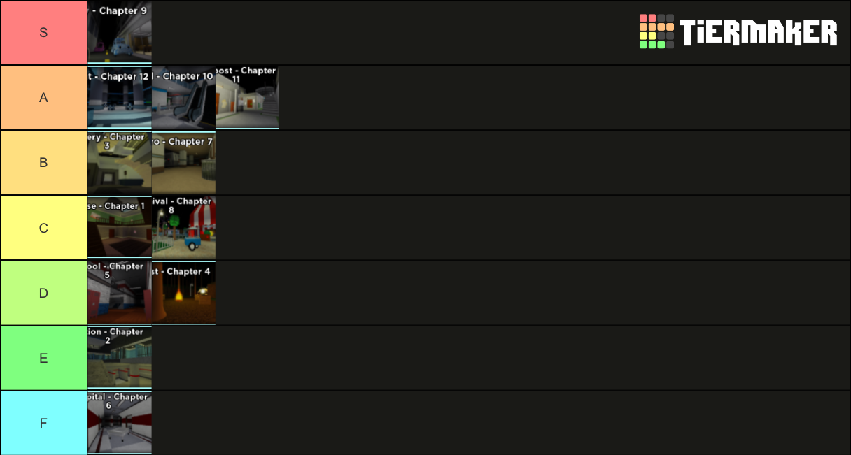 Piggy Maps Ranking Tier List (Community Rankings) - TierMaker