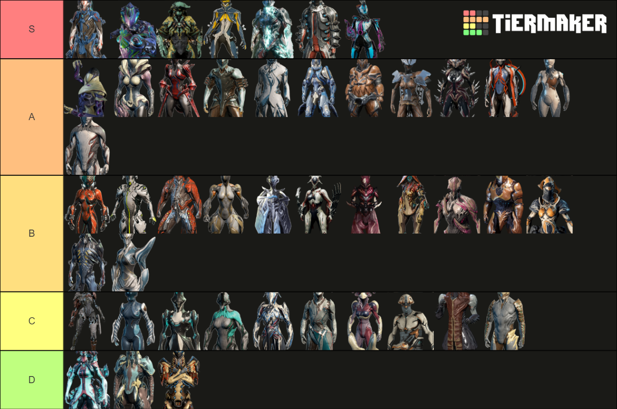 Warframe Tier List (Community Rankings) - TierMaker