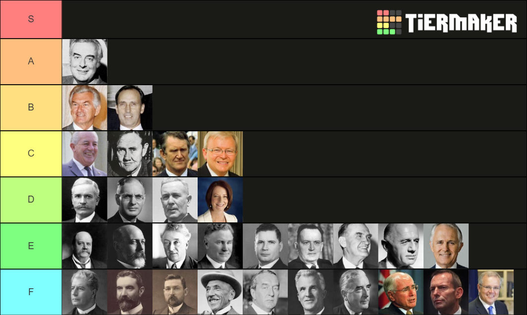 australian-prime-ministers-tier-list-community-rankings-tiermaker