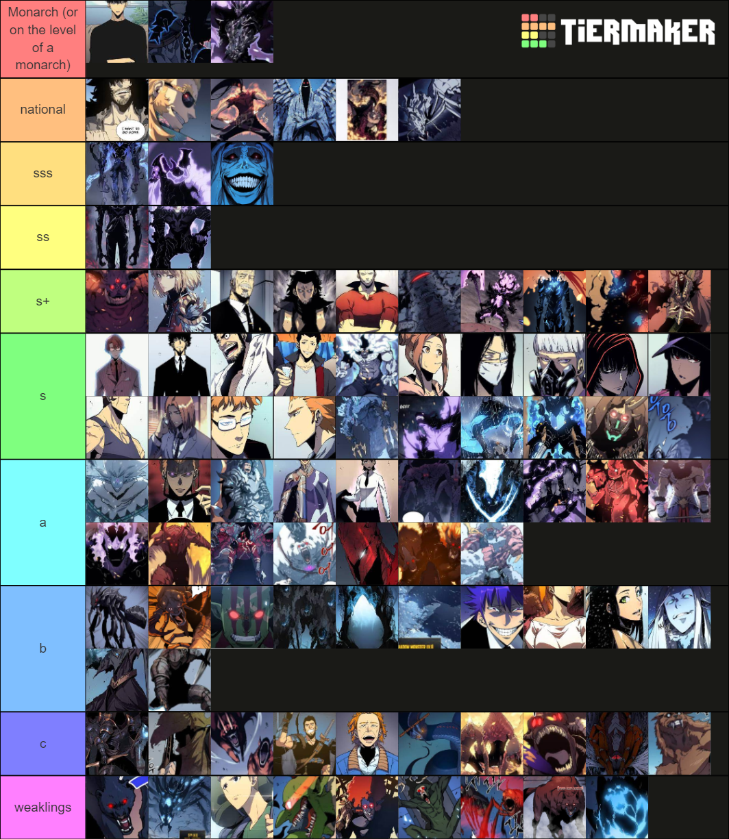 solo-leveling-all-characters-tier-list-community-rankings-tiermaker