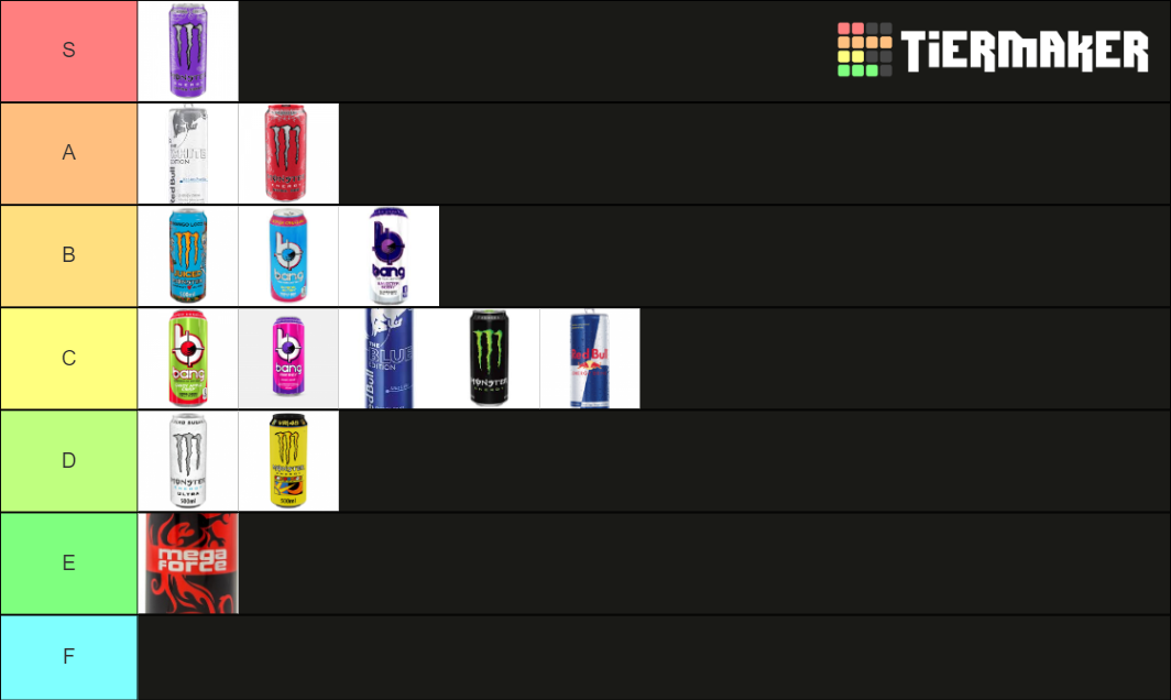 Energy Drink Tier List Rankings) TierMaker